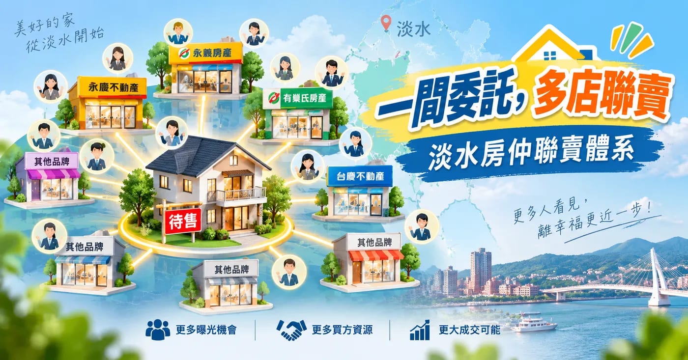 公司與聯賣體系資源-照片 1