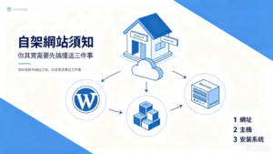自架網站需知